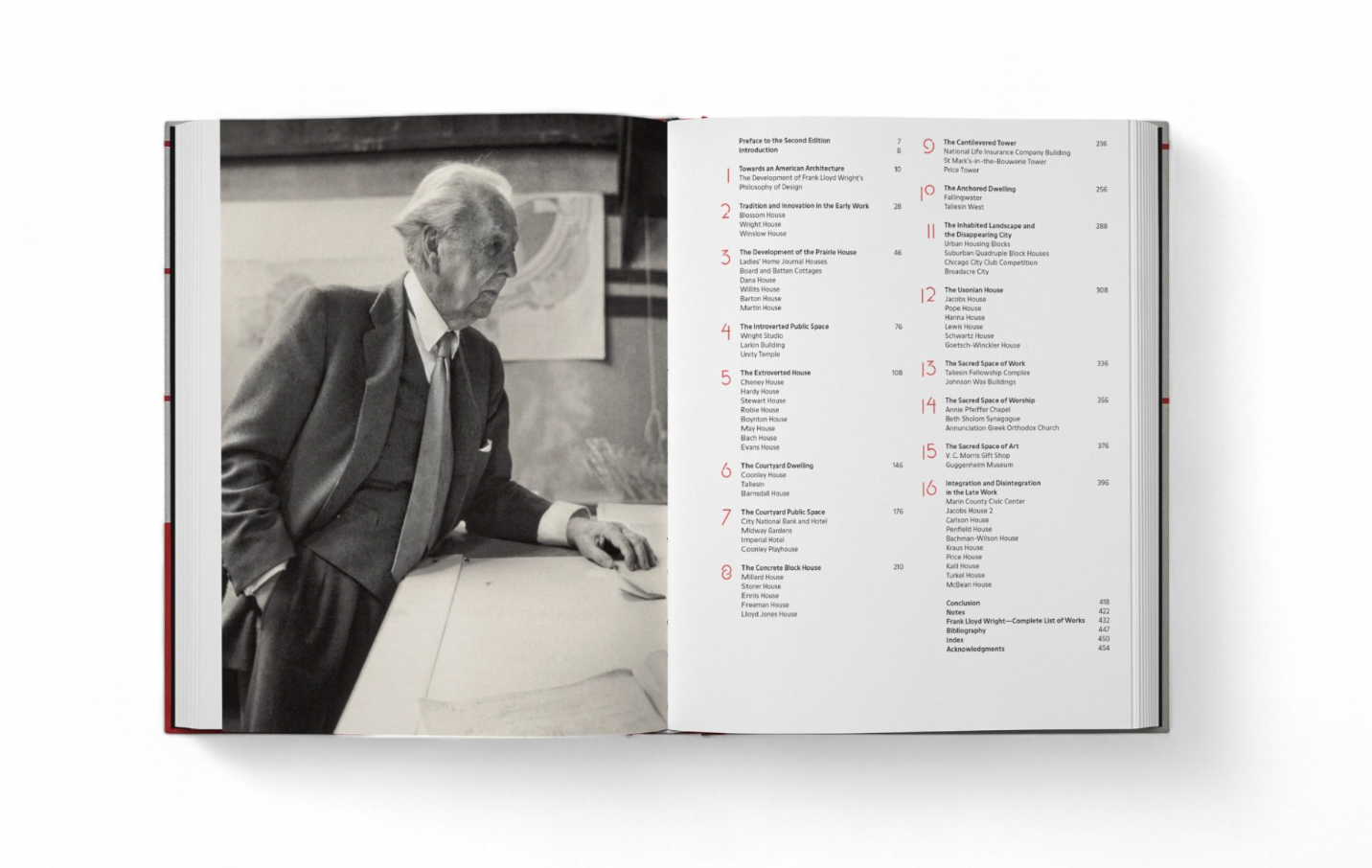 Frank Lloyd Wright